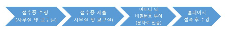 사이버.jpg